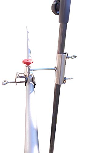 Sonnenschirmhalter Abstandshalter für Balkongeländer - Vertikale - schräge- horizontale Befestigung für diverse Anwendungen - Modell SHADI-S (Ø ???????? ????????) - Made in Germany & Langzeit Garantie